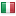 imageen.com server is located in Italy